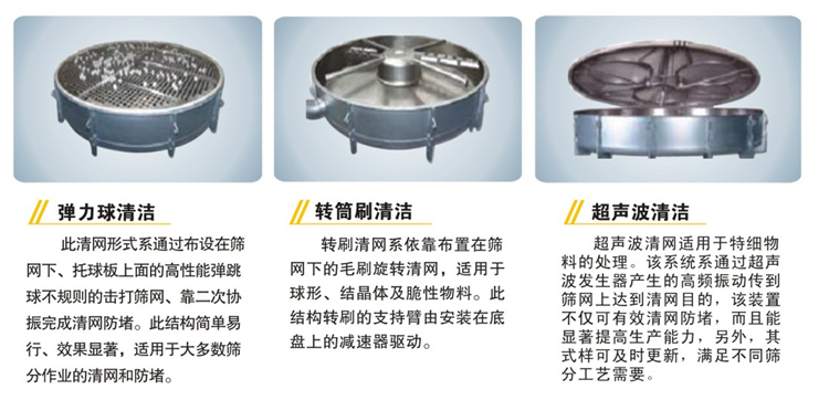 摇摆筛清网方式